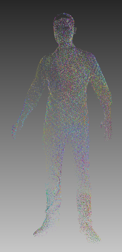 Point cloud